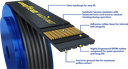 Goodyear Serpentine Multi V-Belt 1080575 3288812 4080575