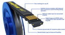 Goodyear Accessory Drive V-Belt 22578 22580