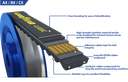 Goodyear Classical Cogged V-Belt AX33 50-00179-22