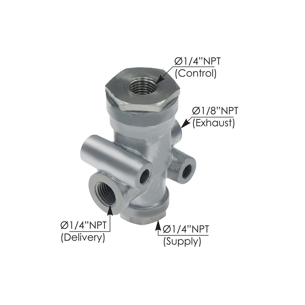 SV1 Type Synchronizing Valve  170.283700  283700N