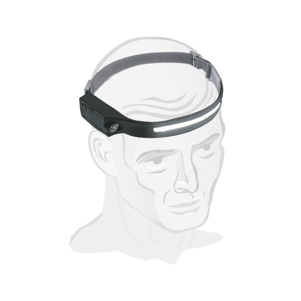 Flashlight Rechargeable COB Headlight 579.MFL2010