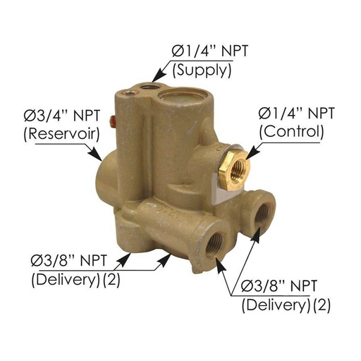 STEV Type Spring Brake Valve 170.51321  	51321