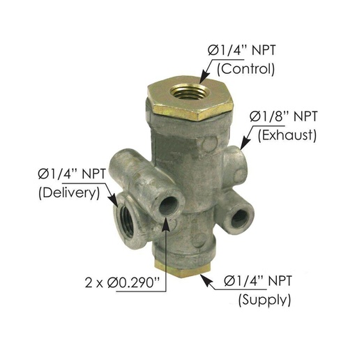 SV1 Type Synchronizing Valve 170.278825  278825X