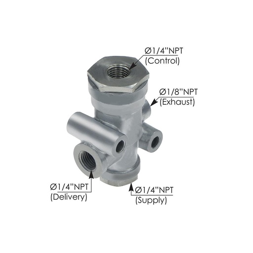 SV1 Type Synchronizing Valve  170.283700  283700N